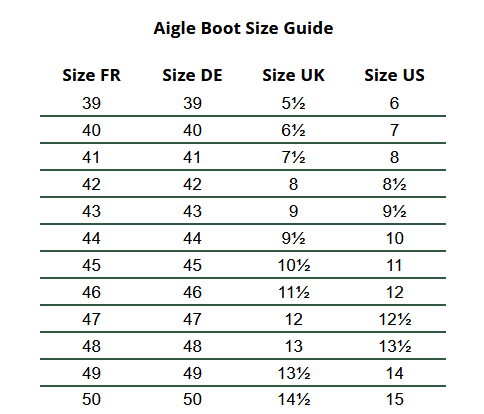 2025 Aigle Boots  Größentabelle